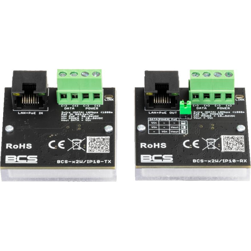 Zestaw aktywnych konwerterów BCS POWER BCS-x2W/IP10