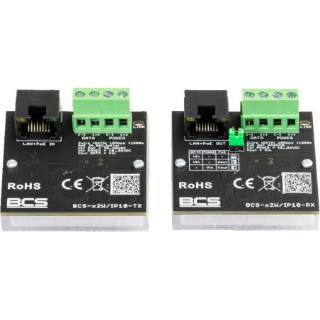 Zestaw aktywnych konwerterów BCS POWER BCS-x2W/IP10