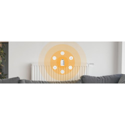 Zestaw Thermo Imou termostat i bramka KIT-TRV1-EU-2