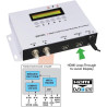 Modulator HDMI do DVB-T H.264 Labgear EM1001 35MER / 100dBuV
