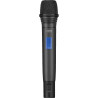 Mikrofon doręczny z nadajnik. TXS-606HT/2