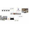 Zestaw Monitoringu 4 Kamery PoE ORLLO ECO DOME