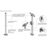 Słup ATS SKAM1/3 pod montaż kamer CCTV