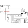 Centrala alarmowa SATEL PERFECTA 32-WRL SET-A