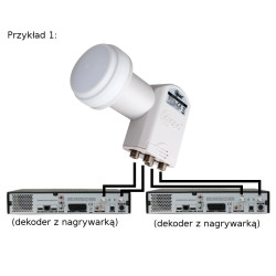 KONWERTER GLOBO OPTICUM QUAD LQP-04H