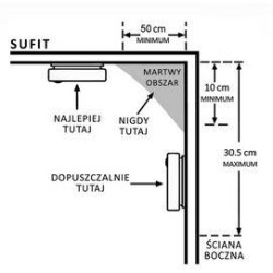 Czujnik dymu EL HOME SD-87A2