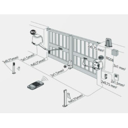 Zestaw BFT VIRGO SMART BT B20 KIT do bram dwuskrzydłowych