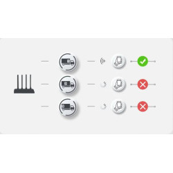 Router Imou HR12G dwuzakresowe Wi-Fi