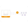 Router Imou HR12G dwuzakresowe Wi-Fi