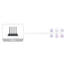 Router Imou HX21 dwuzakresowe Wi-Fi