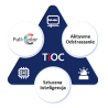 KAMERA IP TIOC 3.0 DAHUA IPC-HDW3849H-AS-PV-0280B-S5