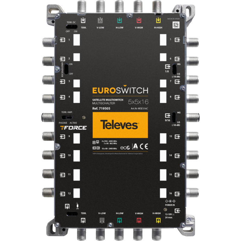 EuroSwitch Televes 5x5x16 ref. 719505