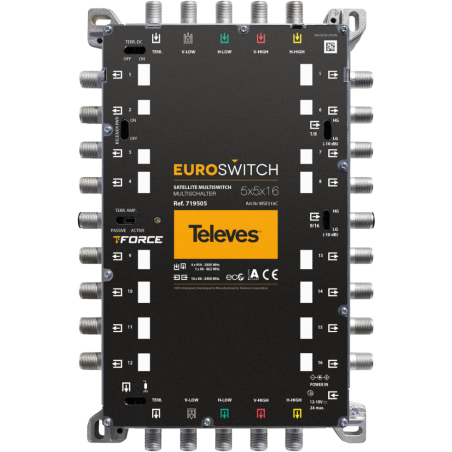 EuroSwitch Televes 5x5x16 ref. 719505