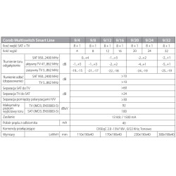 MULTISWITCH SMART LINE 9/24 CORAB