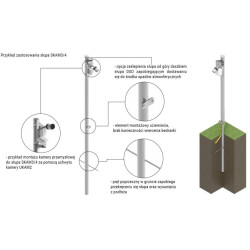 Słup ATS SKAM3/4 pod montaż kamer CCTV