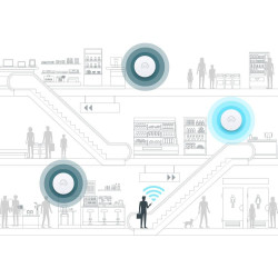 AP TP-LINK EAP653