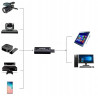 Grabber USB do HDMI - Nagrywarka Obrazu