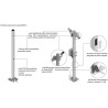 Słup ATS SKAM1/4 pod montaż kamer CCTV