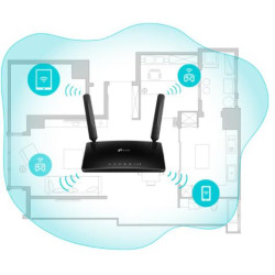 ROUTER TP-LINK MR6500V 4G LTE