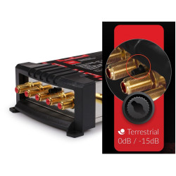 Multiswitch Opticum OMS 5/24 PRO-TRQ (Platinium Line)