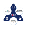 KAMERA IP TIOC 3.0 DAHUA IPC-HDW3549H-ZAS-PV-27135-S5
