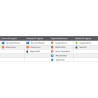 Licencja Hanwha Wisenet WAVE WAVE-PRO-04 4 kanały wideo